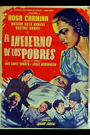 Poster The Hell of the Poor 1951