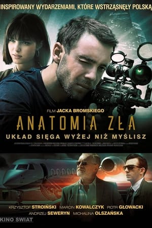 Anatomia zła 2015