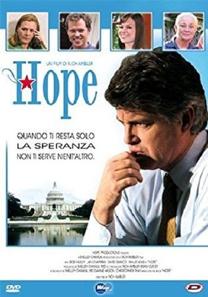 Poster Hope 2008