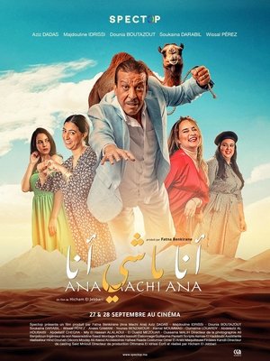 I Am Not Myself (2023)