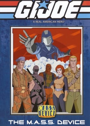 Poster G.I. Joe: A Real American Hero 1983