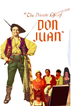 Télécharger The Private Life of Don Juan ou regarder en streaming Torrent magnet 