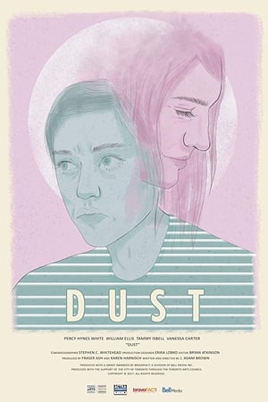 Poster Dust 2018