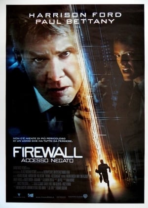 Image Firewall - Accesso negato