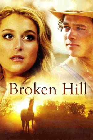Poster Broken Hill 2009