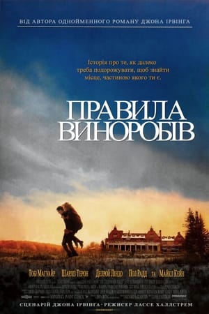 Правила виноробів 1999