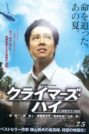 Poster クライマーズ・ハイ 2008