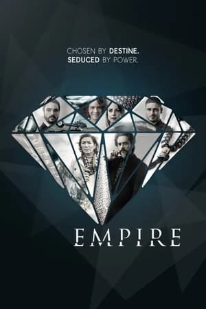 Image Empire