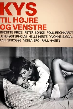 Poster Kys til højre og venstre 1969