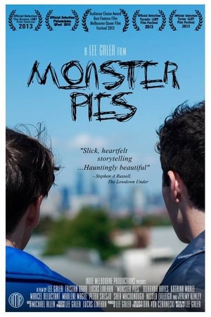 <Images posters