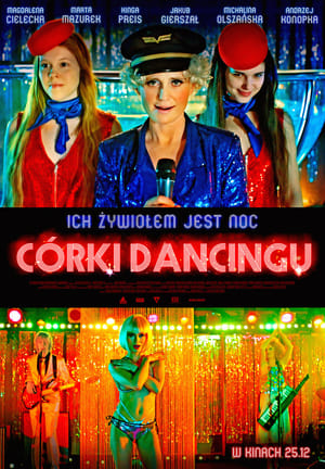 Image Córki dancingu