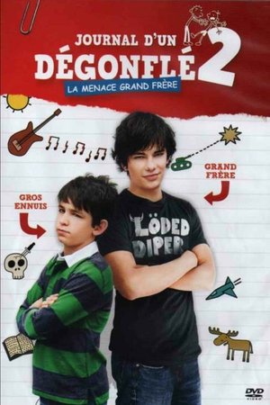 <Images posters