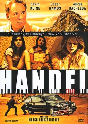 Poster Handel 2007