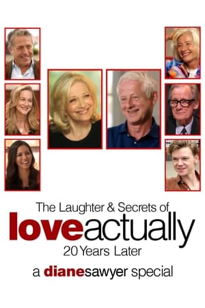 Poster The Laughter & Secrets of 'Love Actually': 20 Years Later 2022