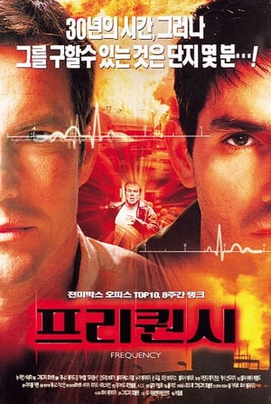 Poster 프리퀀시 2000