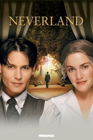 Poster Neverland 2004