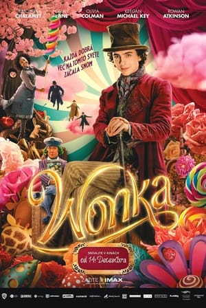 Poster Wonka 2023