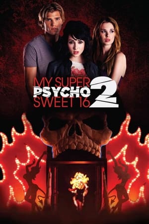 My Super Psycho Sweet 16: Part 2 2010