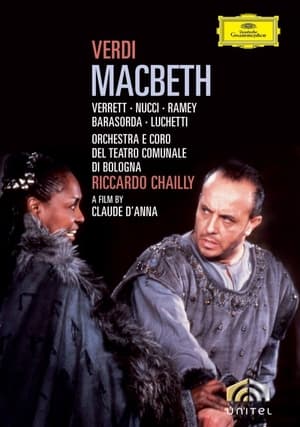 Image Macbeth