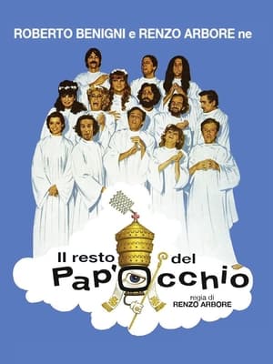 Poster Il Resto del Pap'occhio 1980