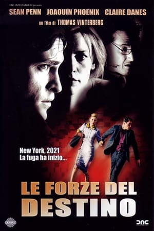 Le forze del destino 2003