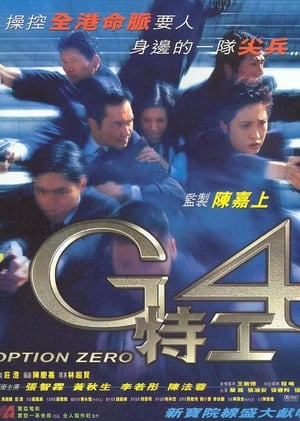 Poster Option Zero 1997