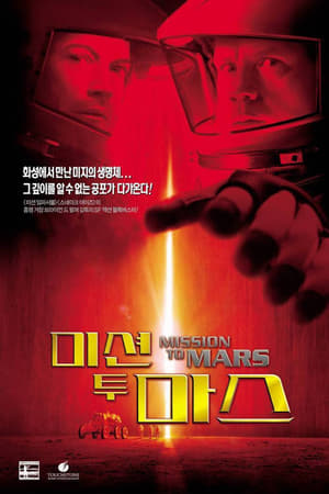 Poster 미션 투 마스 2000