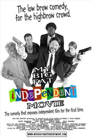 <Images posters
