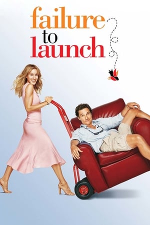 Poster Failure to Launch 2006