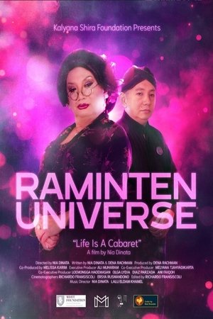 Raminten Universe (2025)