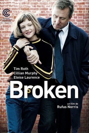 Poster Broken 2012