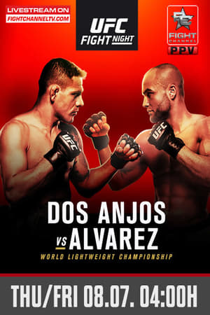 Image UFC Fight Night 90: Dos Anjos vs. Alvarez