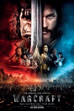 Poster Warcraft: Đại Chiến Hai Thế Giới 2016