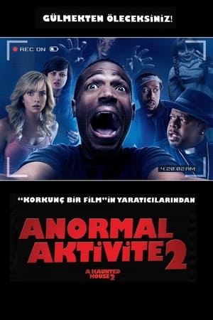 Image Anormal Aktivite 2