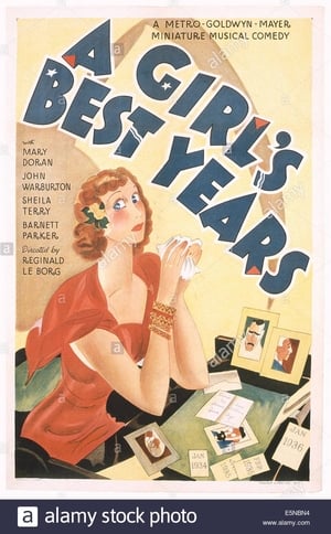 Poster A Girl's Best Years 1936