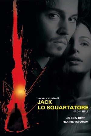 La vera storia di Jack lo squartatore 2001