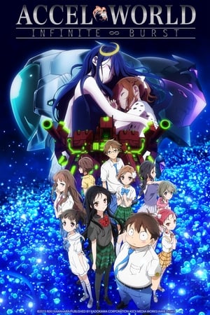 Image Accel World: INFINITE ∞ BURST