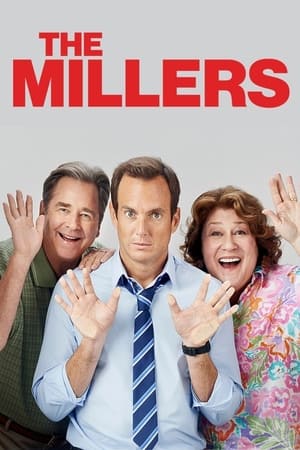 Image Os Millers
