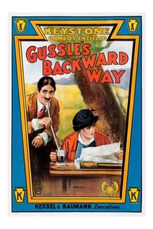 Image Gussle's Backward Way