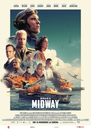 Poster Bătălia de la Midway 2019