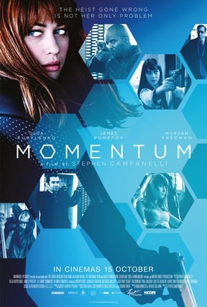 Momentum 2015