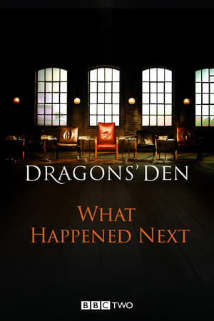 Image Dragons' Den: What Happened Next