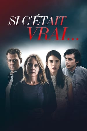 Poster Virgin Secrets 2019