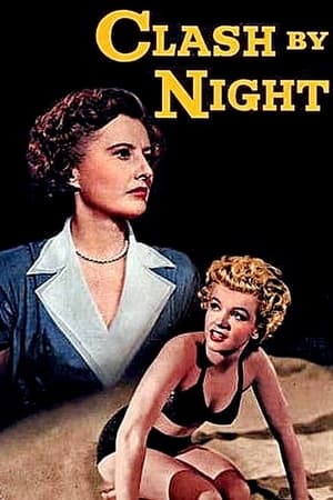 Poster Clash by Night 1952