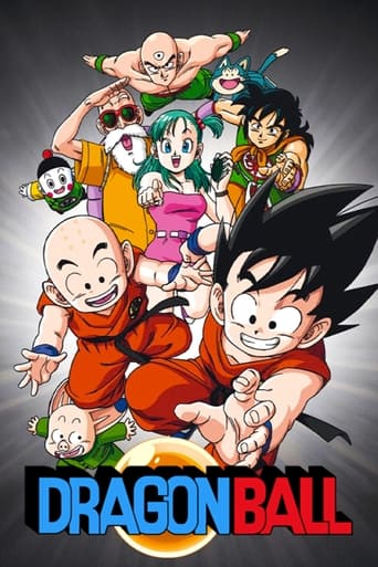 Poster of Dragon Ball