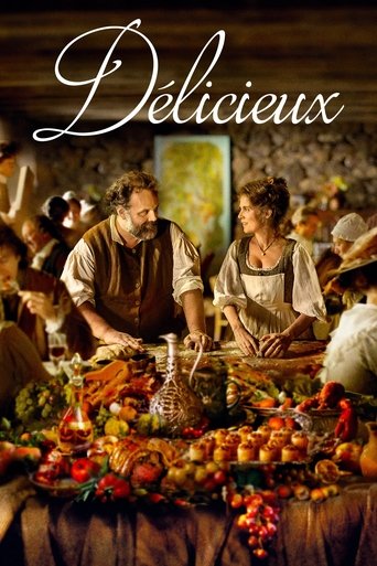 Image Delicious