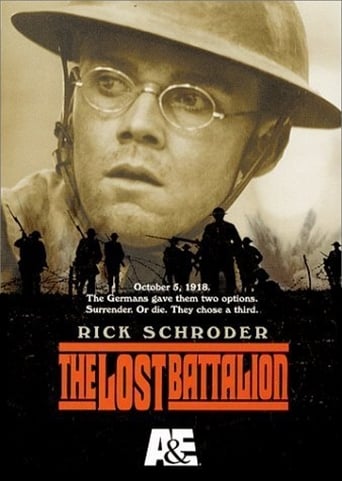 Poster of The Lost Battalion
