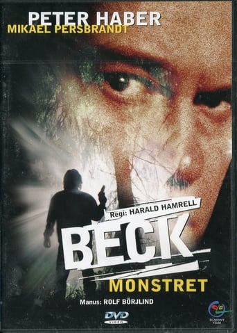 Poster of Beck 06 - The Monster