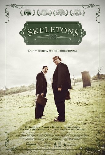 Image Skeletons
