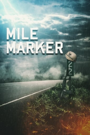 MILE MARKER (DVD-R)
